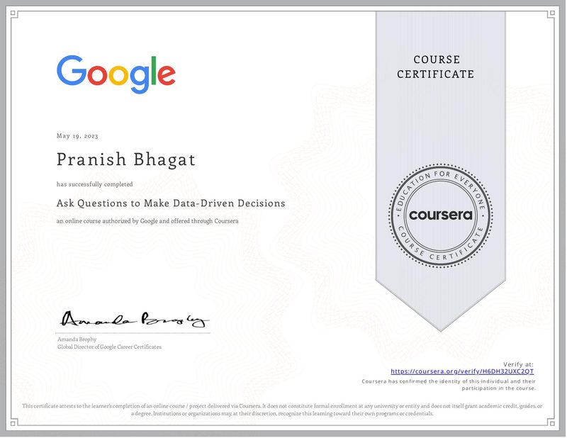certificate for ask questions to make data-driven decisions