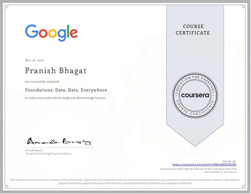 certificate for foundations: data, data, everywhere