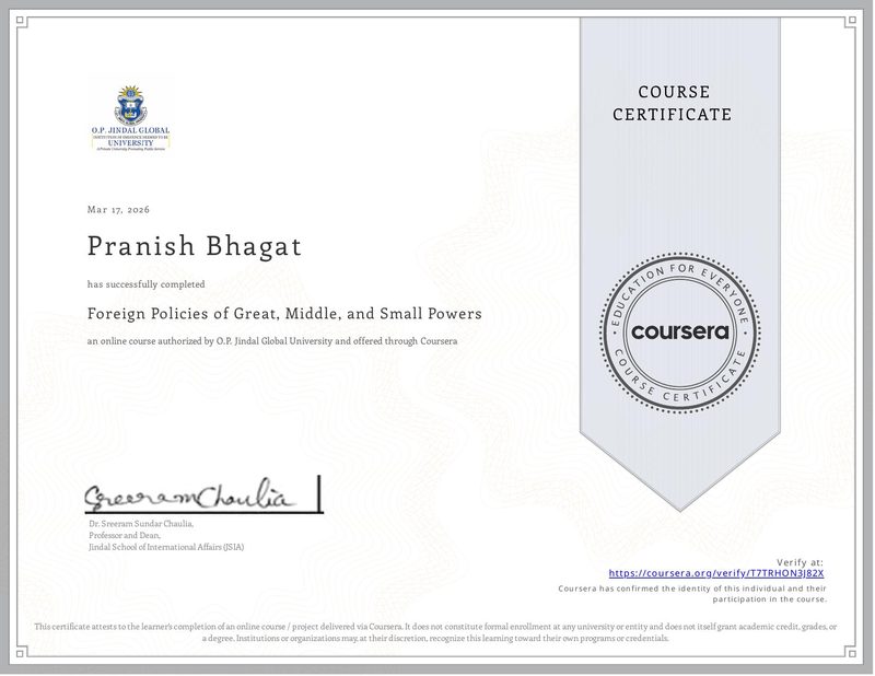 certificate for foreign policies of great, middle, and small powers