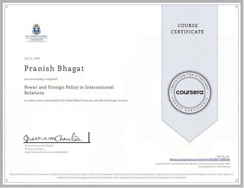 certificate for power and international relations